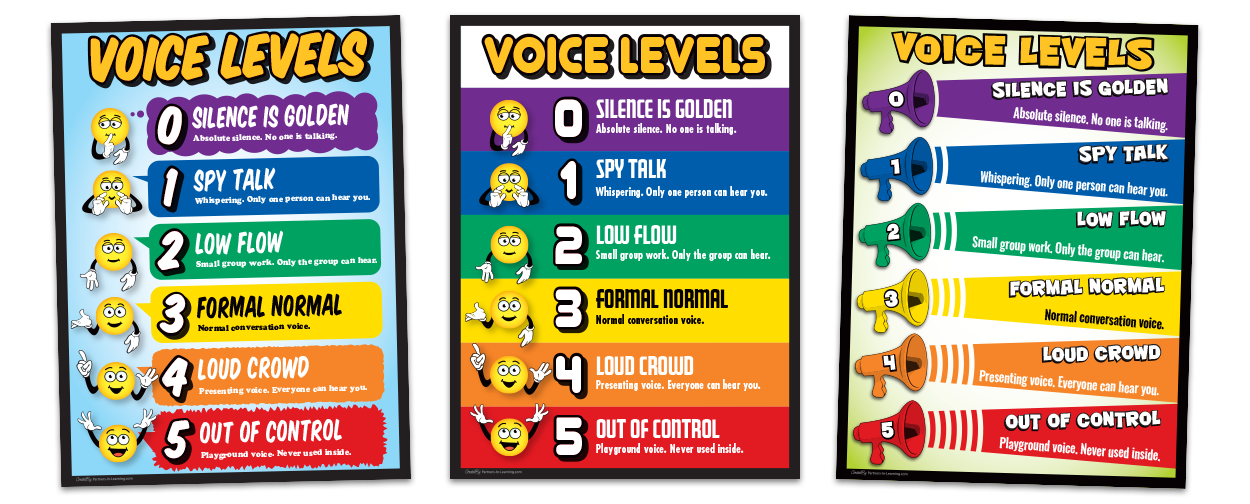 PBIS Voice Level Signs