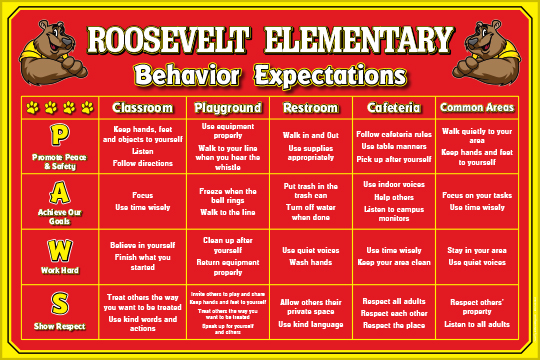 how we work pbis custom graphics pbis flyer doc
