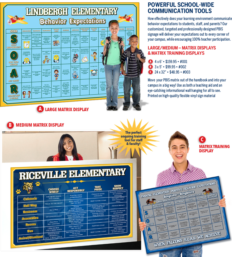 PBIS Matrix Displays