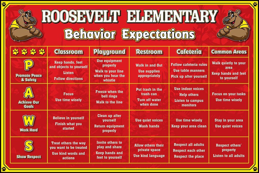 PBIS Matrix Displays
