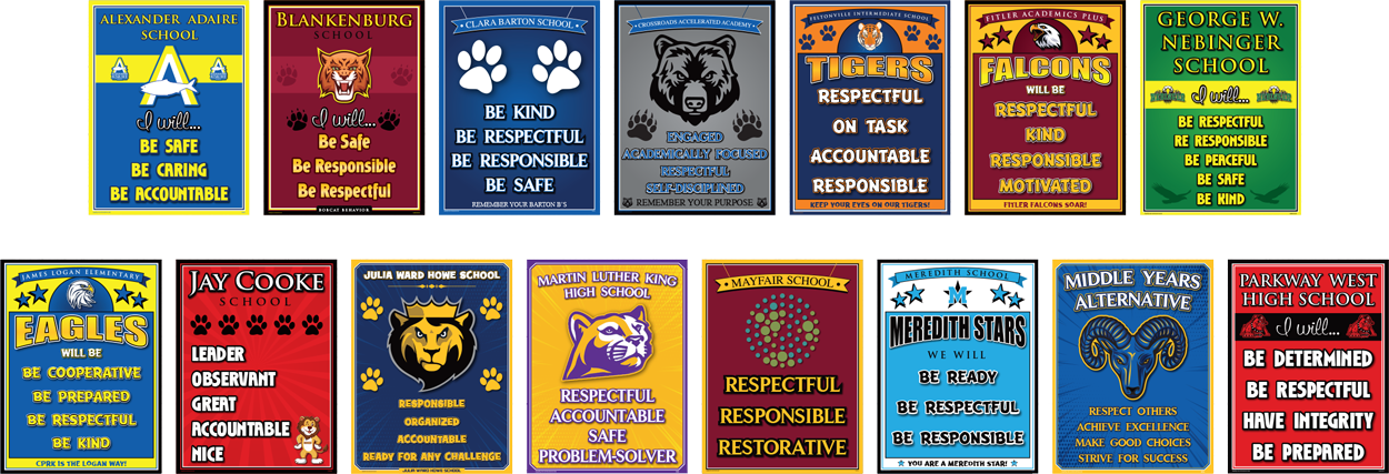 Many examples of PBIS Placards