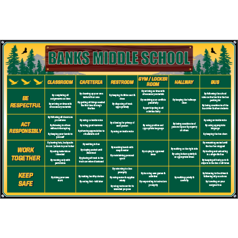 PBIS Matrix Displays